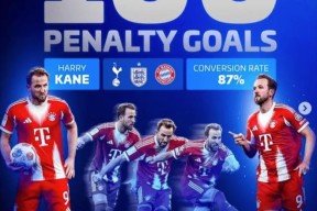 AYX-关于凯恩回归赛场，大胜首场状态亮眼，DWG观众沸腾！的信息