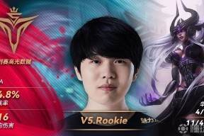 AYX-Rookie迎来五赛季高光表现，热火球迷沸腾！的简单介绍